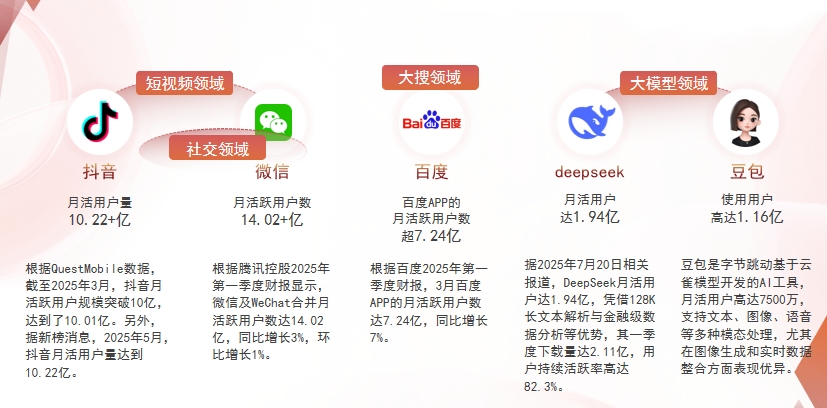 【淮北】中山GEO哪家好？为什么主动优化比被动收录更有效？