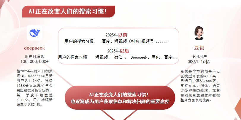 【淮北】中山GEO哪家好？AI搜索优化全解析